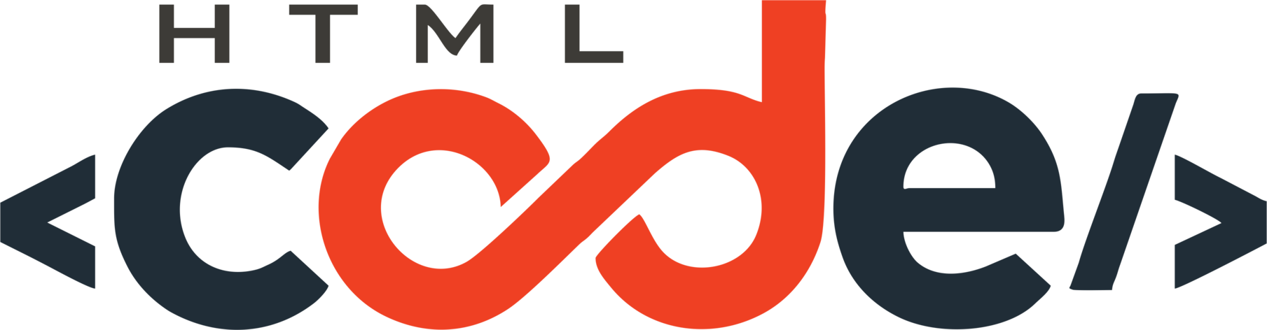 HTMLCode