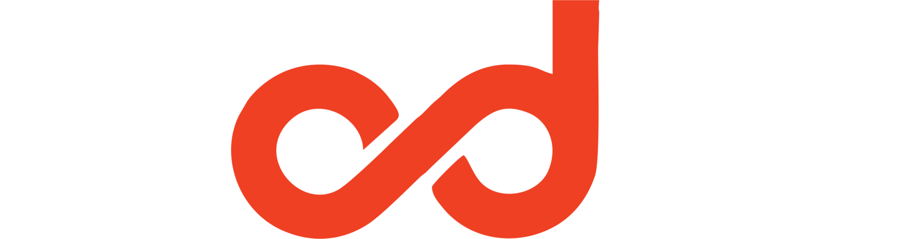 HTMLCode